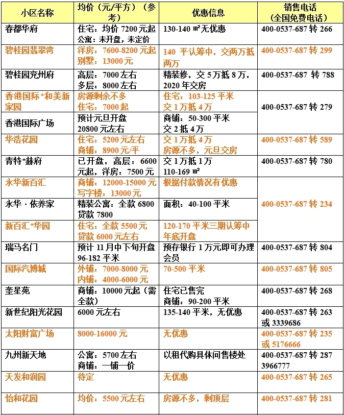 1543646387625380.jpg 1541385372113100.jpg