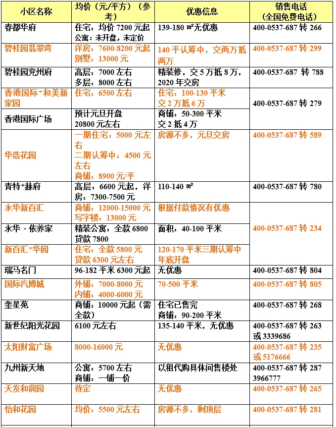 1543646459130386.png 兗州1.png