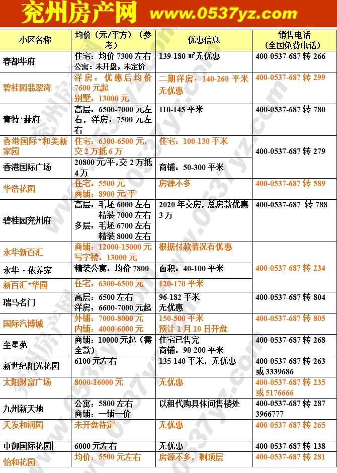 1549958925743158.gif yanzhou.gif