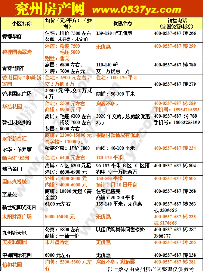 1554190382112605.jpg yanzhou.jpg