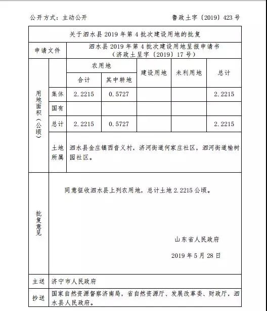 1560221426115252.jpg e6ff2aadf1e24c6d5ea18c746f72ee95.jpg