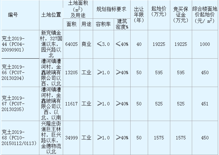 1577068087253414.png 微信截圖_20191223102758.png