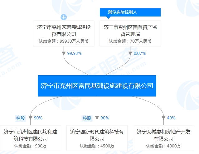 1577068217975272.png 微信截圖_20191223102950.png