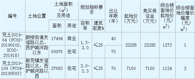 1591089090112407.png 微信截圖_20200602170954.png