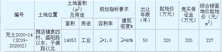 1596695499115299.png 14-3.png