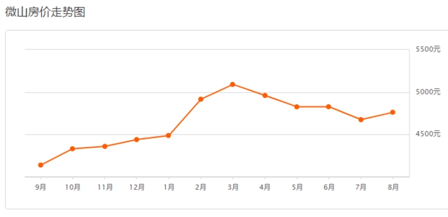 1597025614752582.png 微信圖片_20200810100907.png