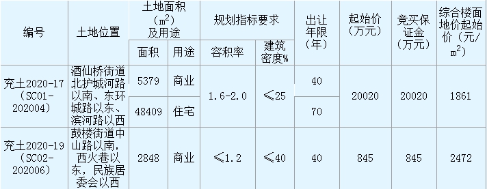 1601363320793290.png 17-19.png