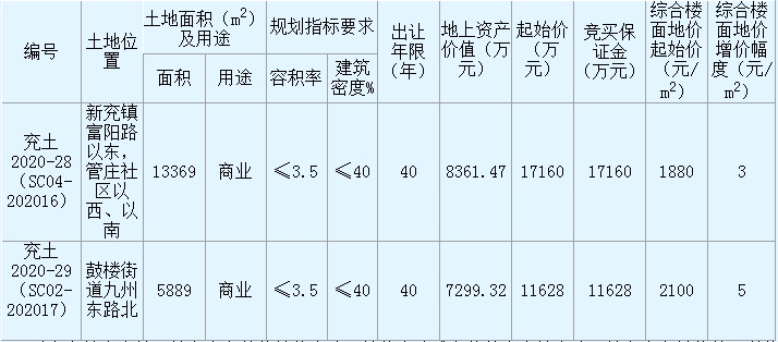 1602486438808308.png QQ截圖20201012150419.png