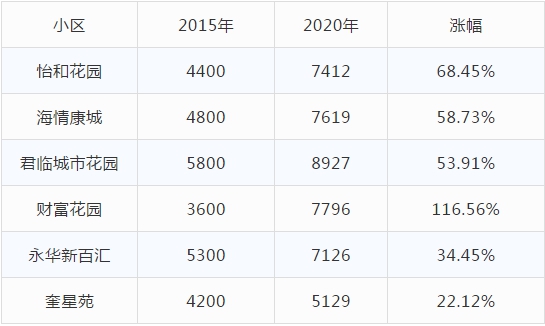 1603244901126315.png QQ截圖20201021094807.png