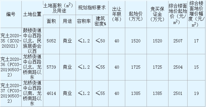 1603784736115699.png QQ截圖20201027154526.png