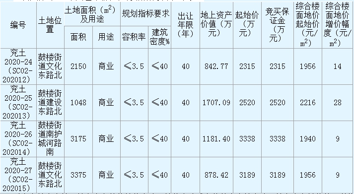 1605060976762437.png 11111.png