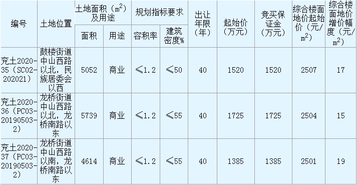 1605597473475888.png 11111.png