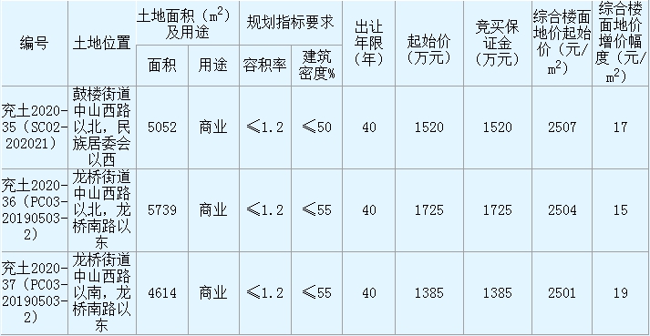 1606188570136242.png 2222.png