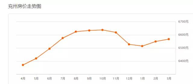 1615183006657783.jpg 兗州1.jpg