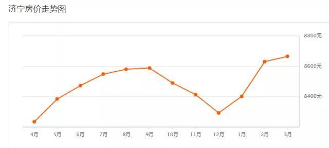 1615182982453813.jpg 濟寧1.jpg