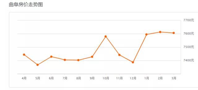 1615183027678912.jpg 曲阜1.jpg