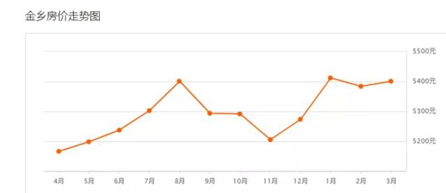 1615183038115794.jpg 金鄉(xiāng)1.jpg