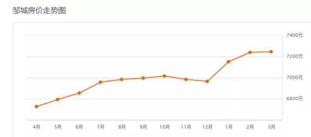 1615183048941406.jpg 鄒城11.jpg