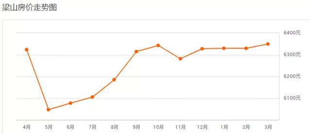 1615183145686055.jpg 梁山1.jpg