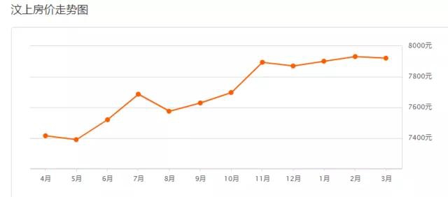 1615183163251951.jpg 汶上1.jpg