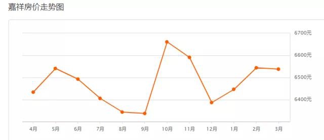 1615183184353204.jpg 嘉祥1.jpg