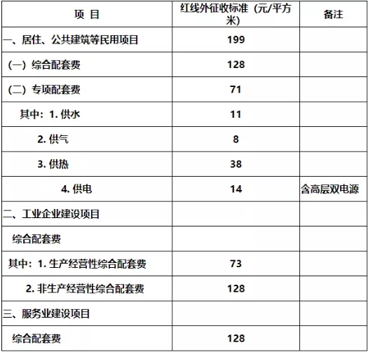 1626070216112760.png QQ截圖20210712140931.png